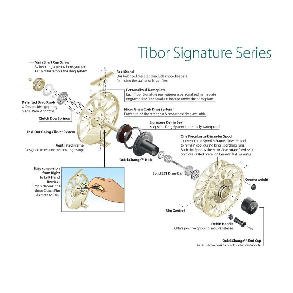 disc drag fly reel adjust TIBOR Signature Series Reel