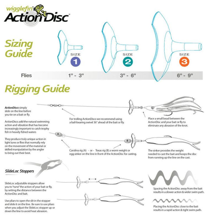 Wigglefin Action Discs