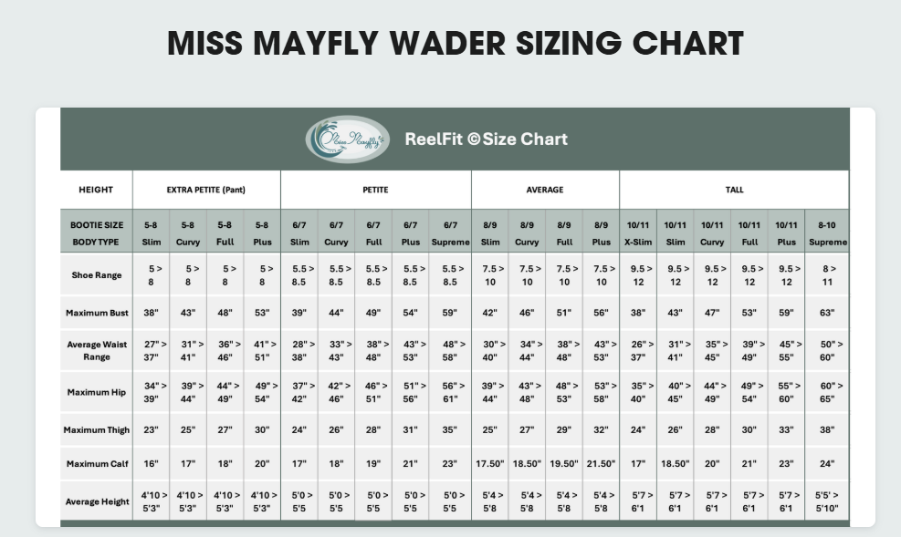 Miss Mayfly MOXIE Chest Wader