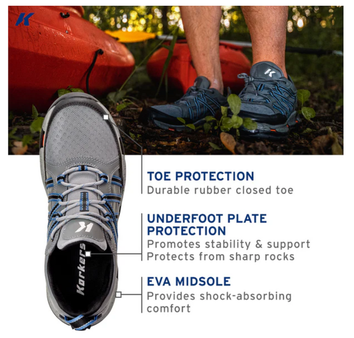 Korkers - All Axis Shoe - Vibram XS Trek Sole - Green