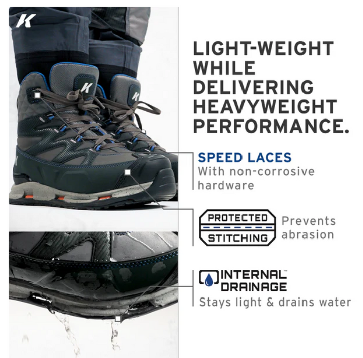 Korkers Men's Bantam Lite