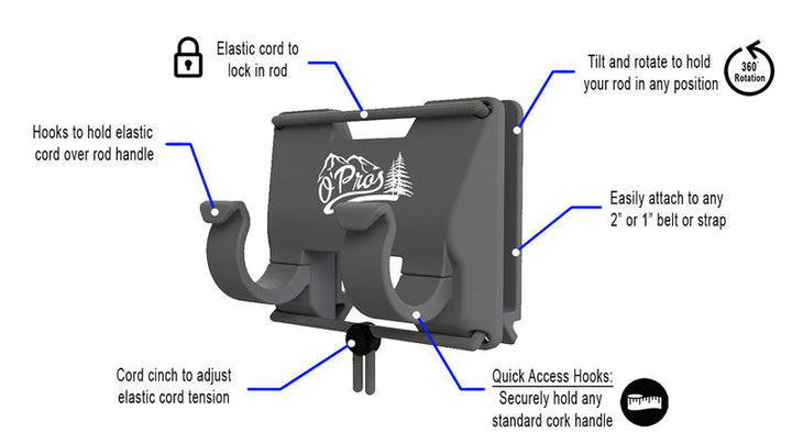 O Pro's 3rd Hand Rod Holder