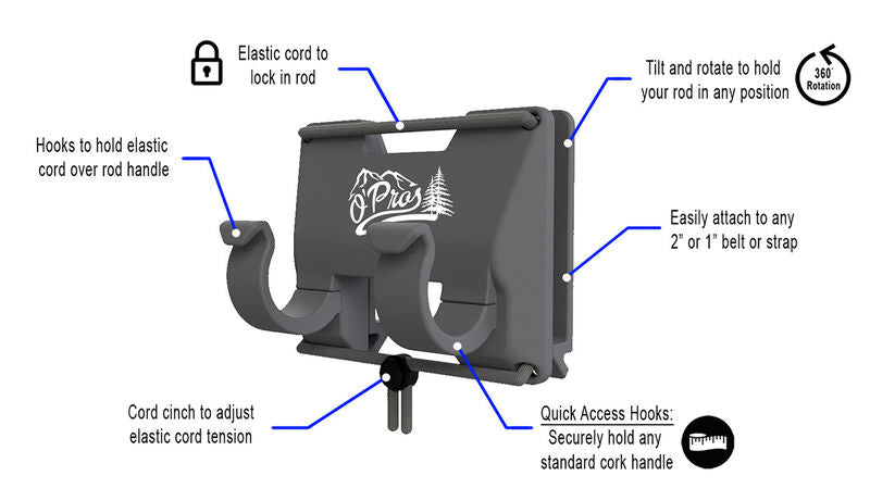 O Pro's 3rd Hand Rod Holder – Fly Fish Food