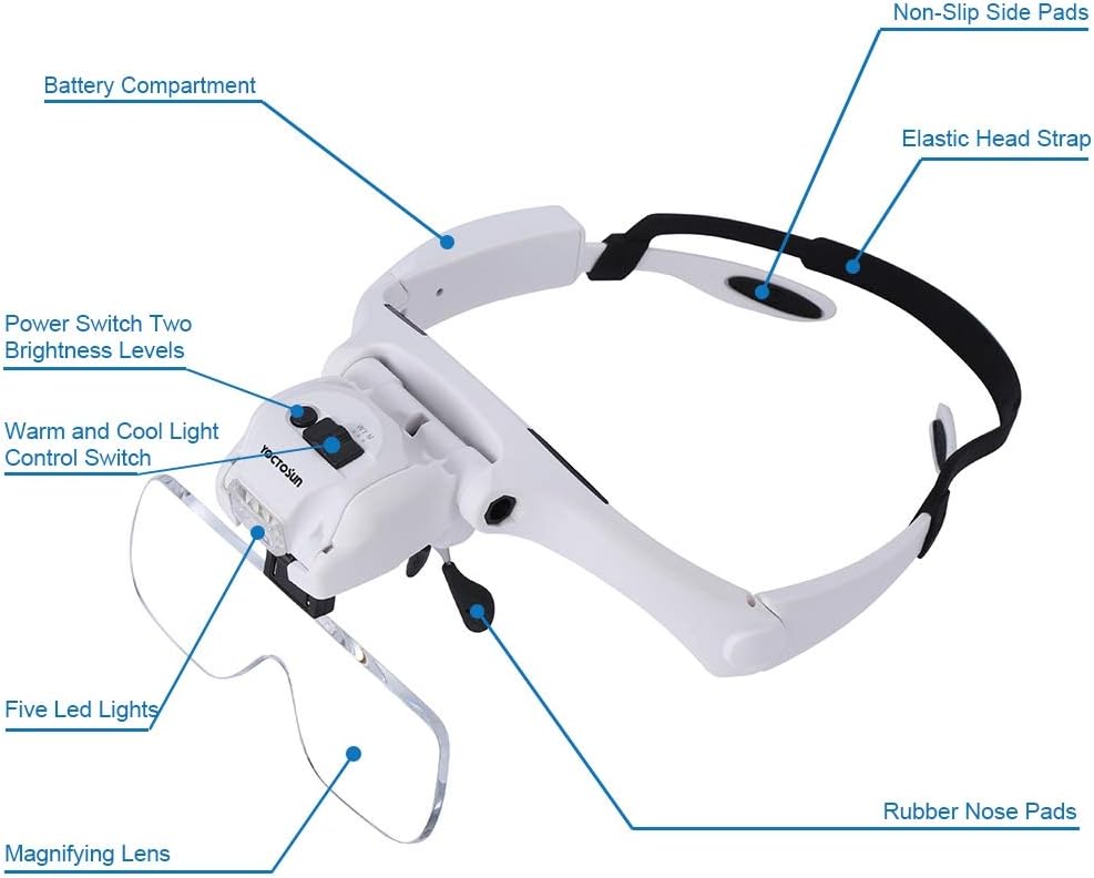 Rechargable LED Head Magnifier