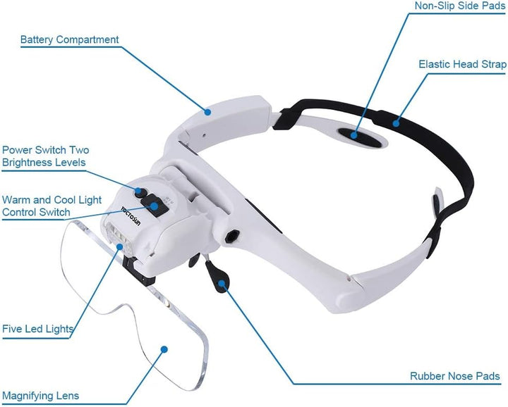 Rechargable LED Head Magnifier