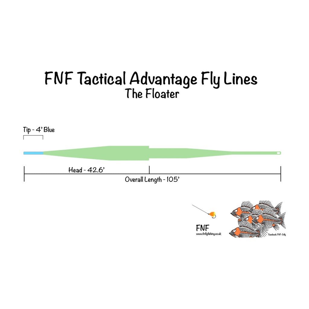FNF Tactical Advantage Fly Line - The Floater - Fly Lines - Fly Fish Food