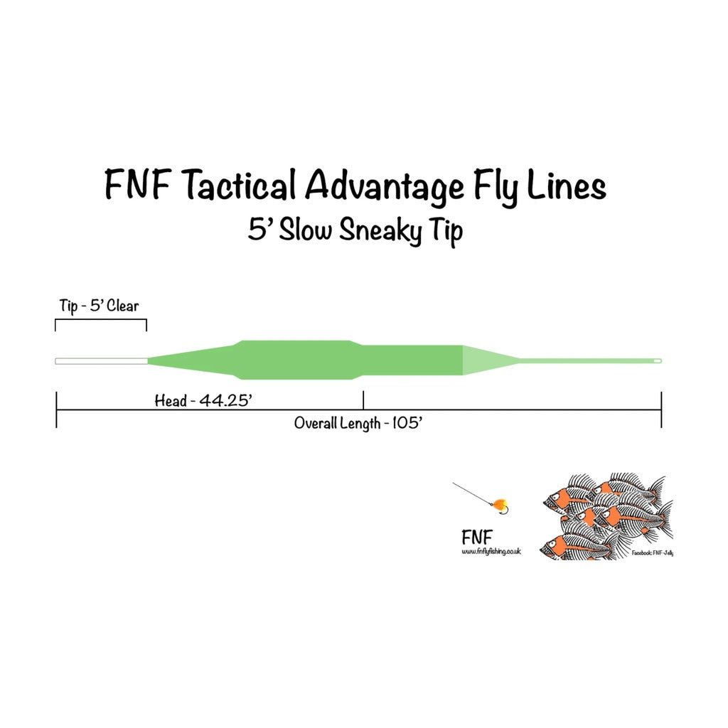 FNF Tactical Advantage Fly Line - Sneaky Tip Slow (0.5ips) - Fly Lines - Fly Fish Food