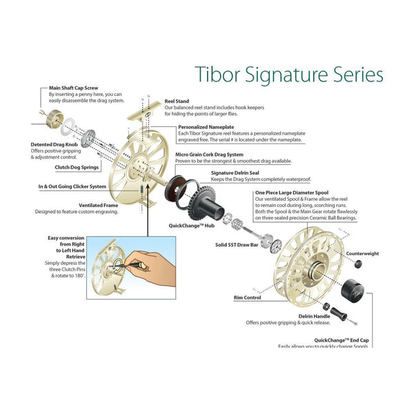TIBOR Signature Series Reel