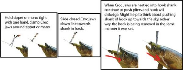 Bob's Tactical Release/Crocodile Pliers - 6" - On Water Accessories - Fly Fish Food