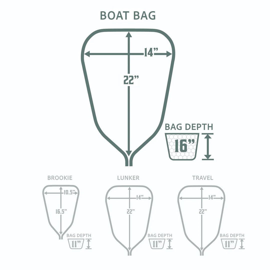 Rising Replacement Net Bag - Nets & Accessories - Fly Fish Food
