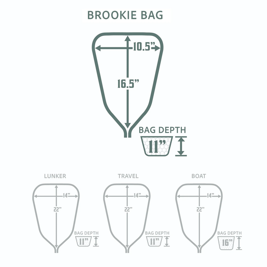 Rising Replacement Net Bag - Nets & Accessories - Fly Fish Food