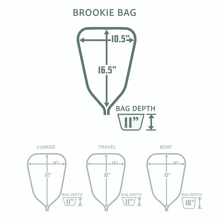 Rising Replacement Net Bag - Nets & Accessories - Fly Fish Food