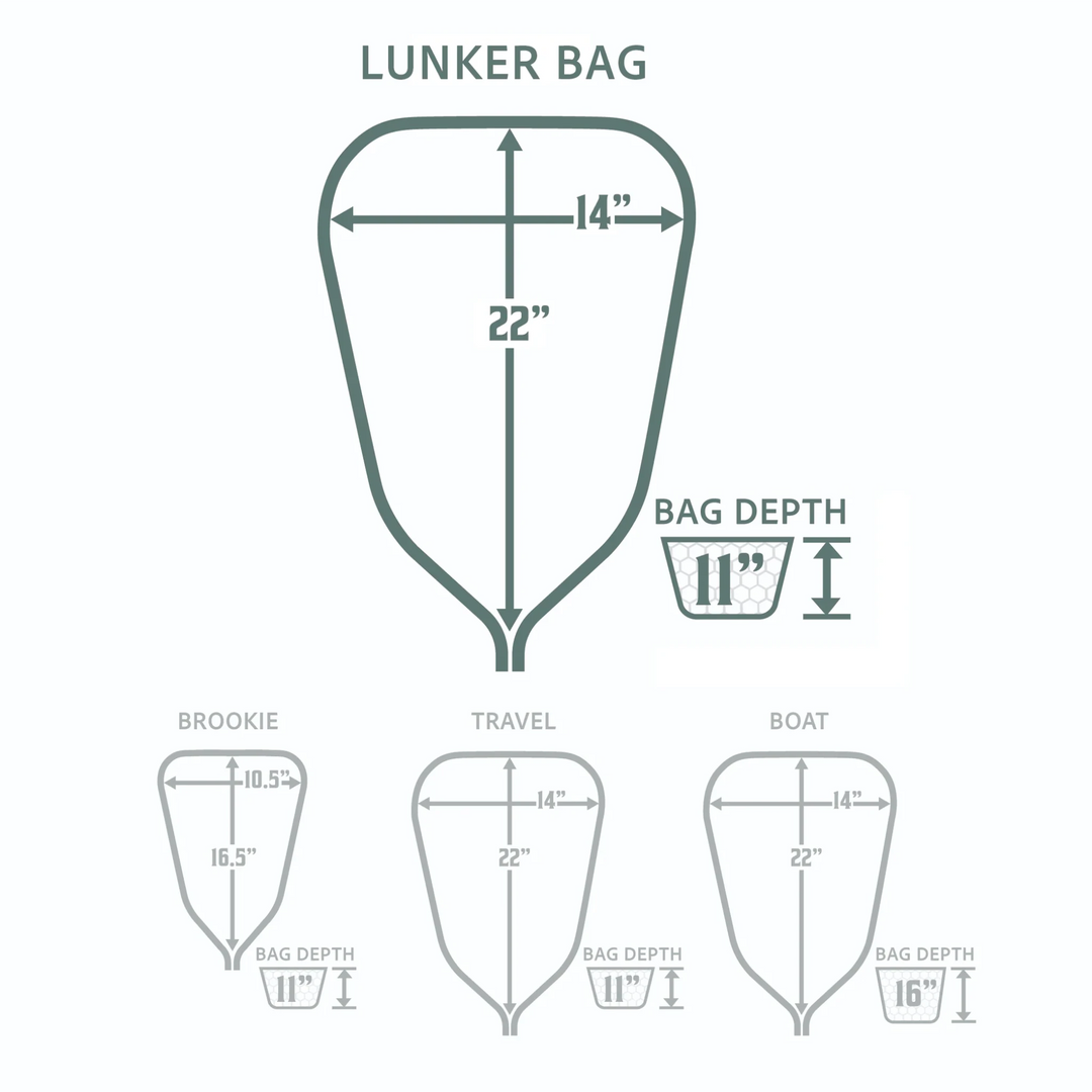 Rising Replacement Net Bag - Nets & Accessories - Fly Fish Food