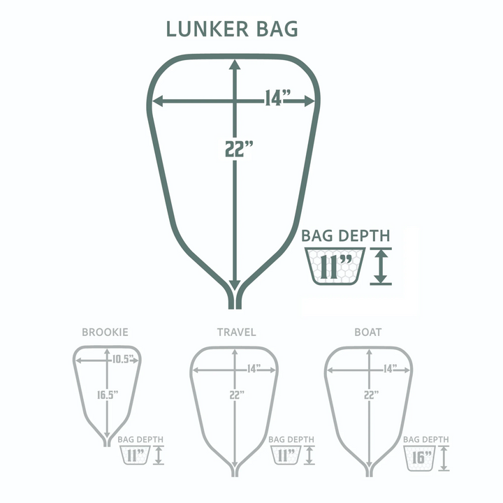 Rising Replacement Net Bag - Nets & Accessories - Fly Fish Food