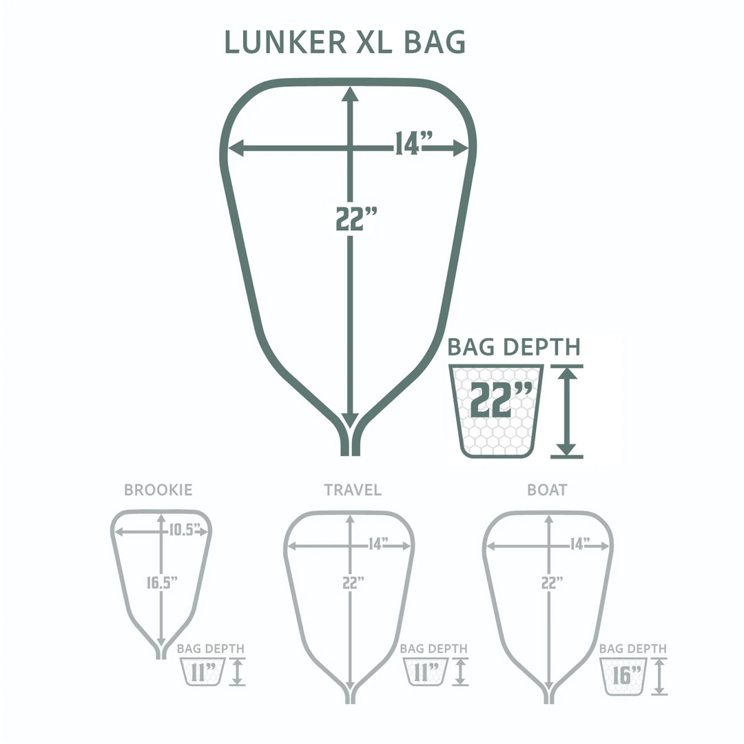 Rising Replacement Net Bag - Nets & Accessories - Fly Fish Food