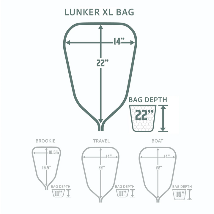 Rising Replacement Net Bag - Nets & Accessories - Fly Fish Food