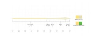 Mastery MPX Taper - Buckskin - Fly Lines - Fly Fish Food