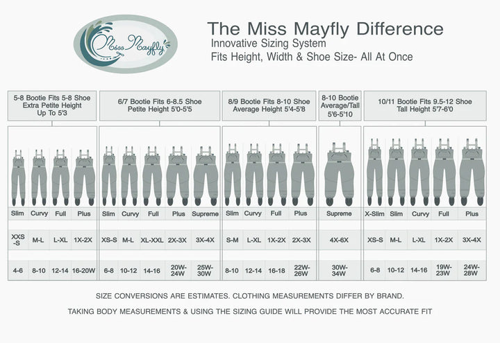 Miss Mayfly MOXIE Chest Wader