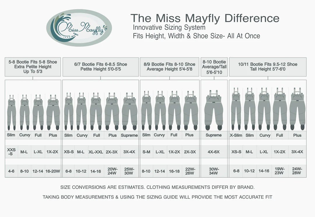 Miss Mayfly MOXIE Chest Wader – Fly Fish Food