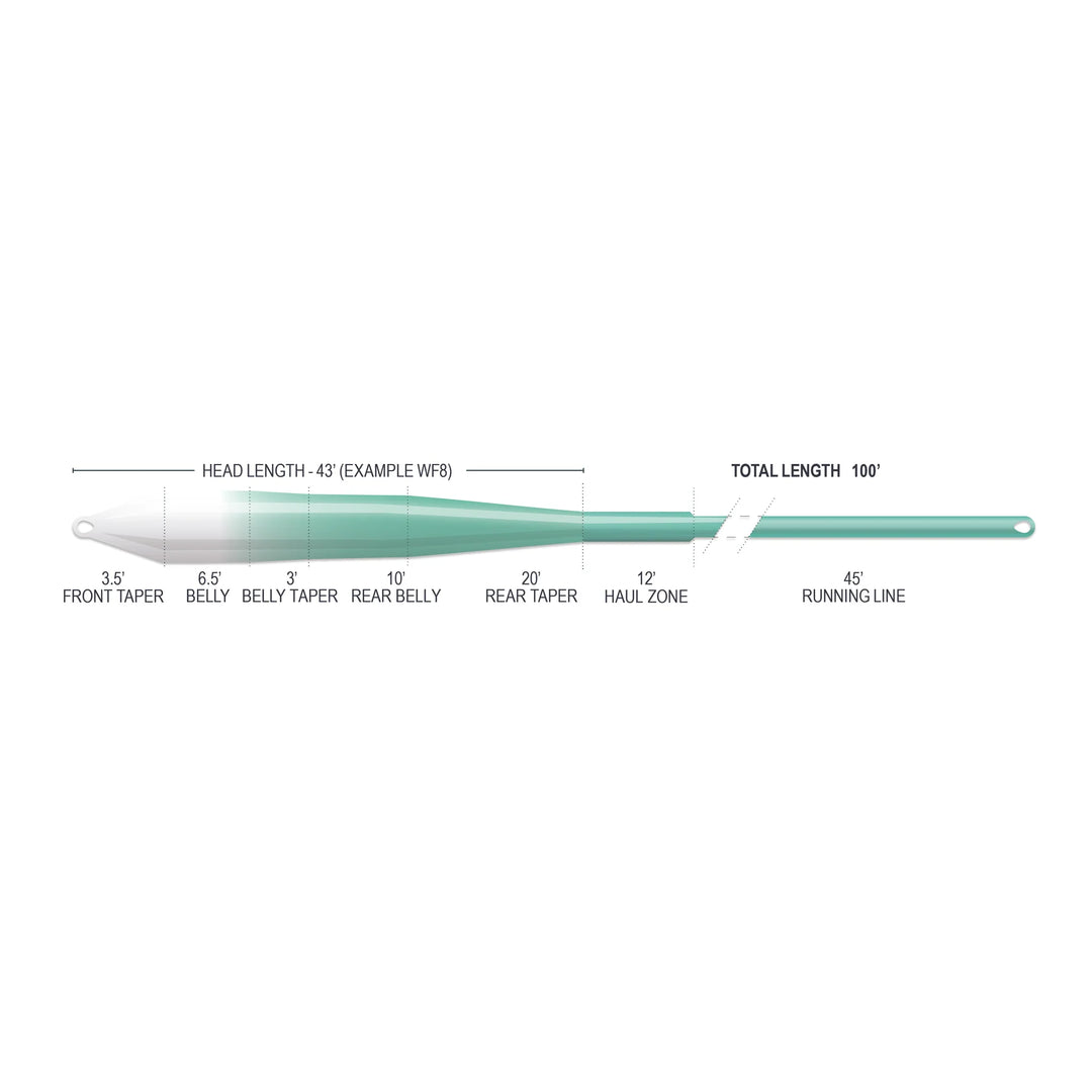 Airflo Superflo Max Ridge 2.0 - Flats Universal Taper - 9ft Clear Tip - Fly Lines - Fly Fish Food