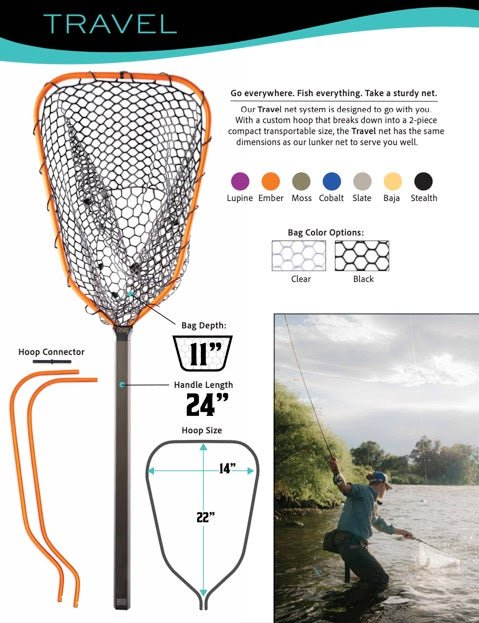 buy fishing net in lumbridge QualyQualy Bridge and Pier Net, Foldable Drop for Pier Fishing with Rope, Landing Net with Soft Steel Hoop and Nylon Mesh (32''36'') : Sports & Outdoors or bridge Rising Travel Net Ember -