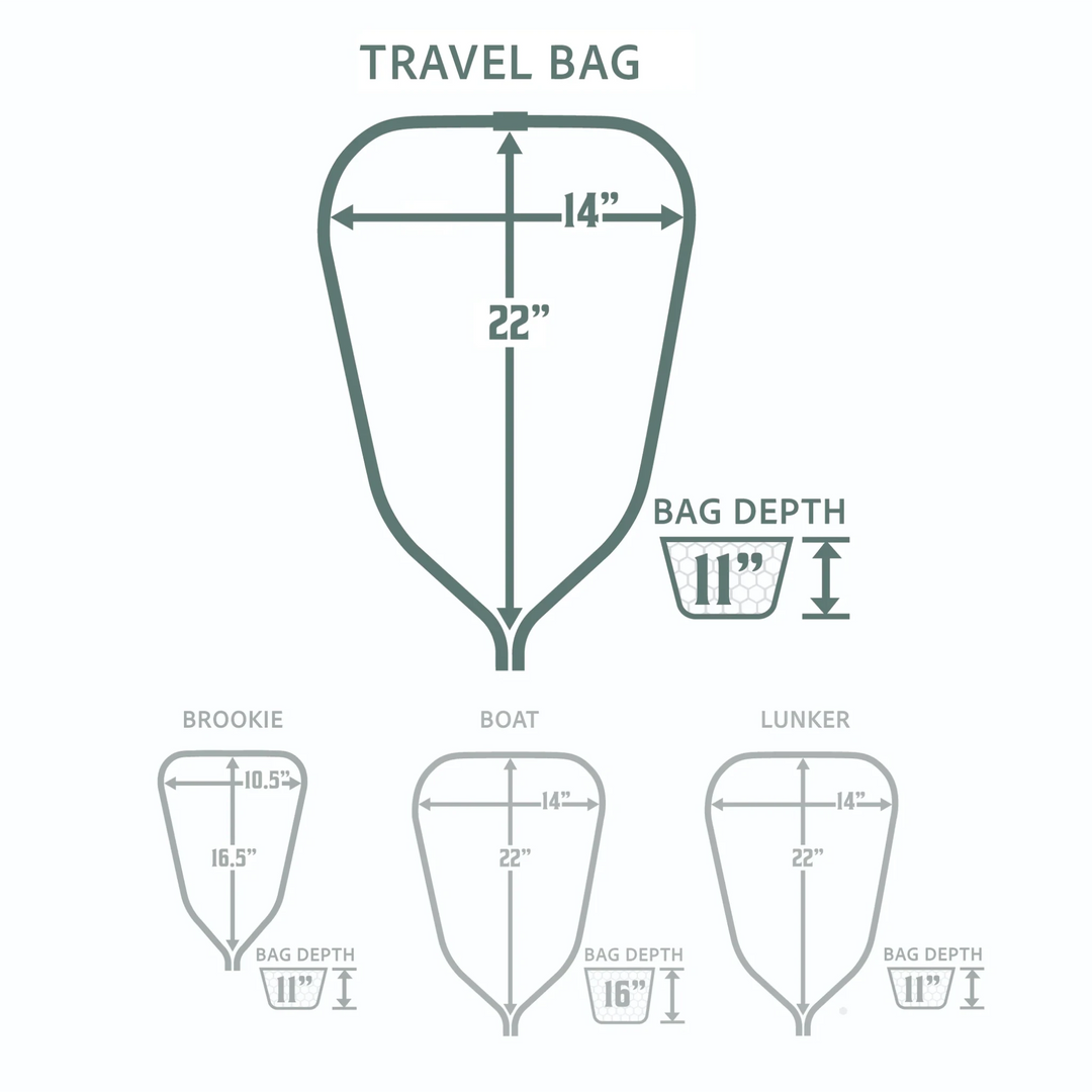 Rising Replacement Net Bag - Nets & Accessories - Fly Fish Food