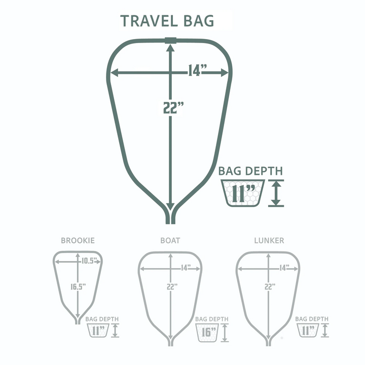 Rising Replacement Net Bag - Nets & Accessories - Fly Fish Food
