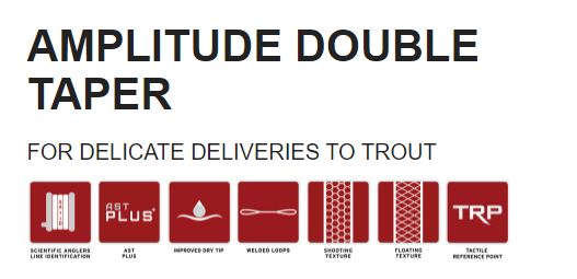 Amplitude Textured Trout Standard Fly Line | Scientific Anglers