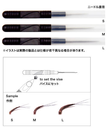 C&F Design Extended Body Tool