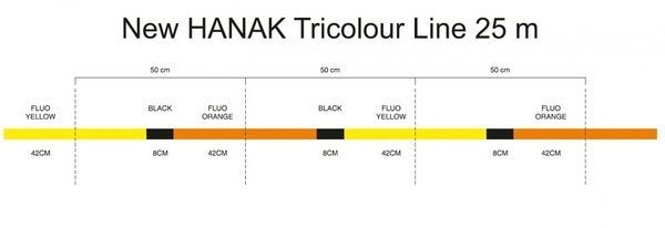 Hanak Tri-Color Indicator Tippet