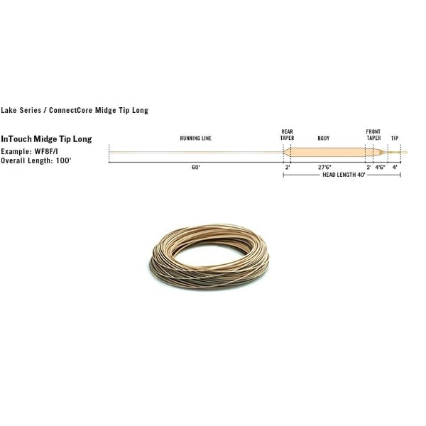 Rio InTouch - Midge Tip - Long