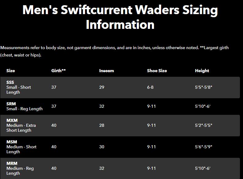 Patagonia Swiftcurrent Expedition Waders