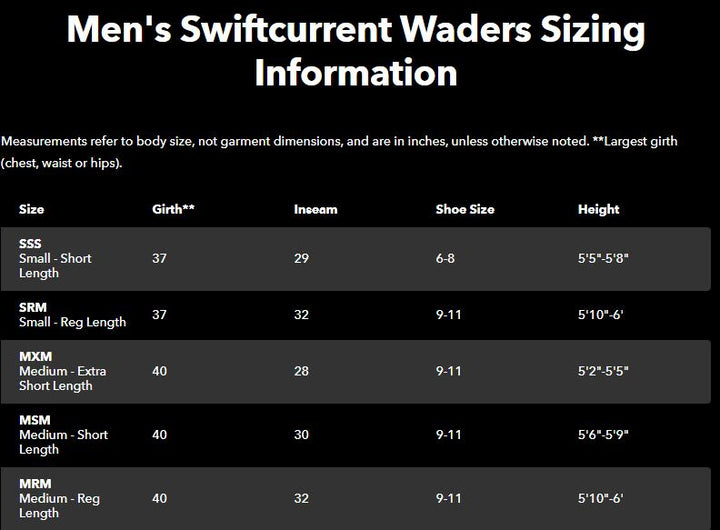 Patagonia Swiftcurrent Expedition Waders