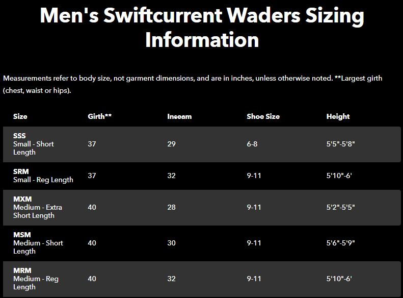 Patagonia Swiftcurrent Expedition Zip-Front Waders