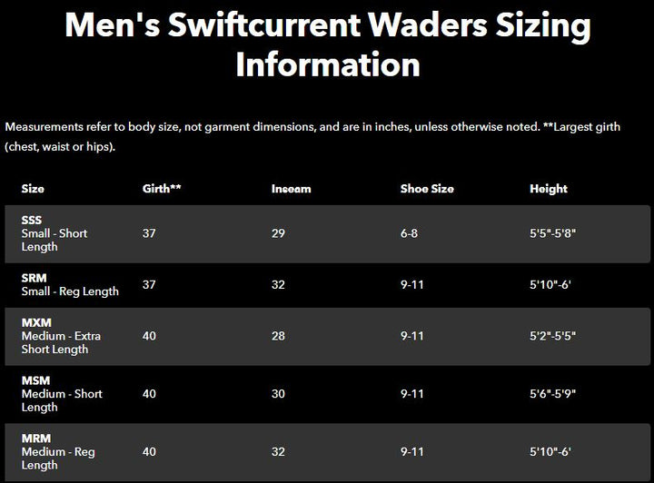 Patagonia Swiftcurrent Expedition Zip-Front Waders
