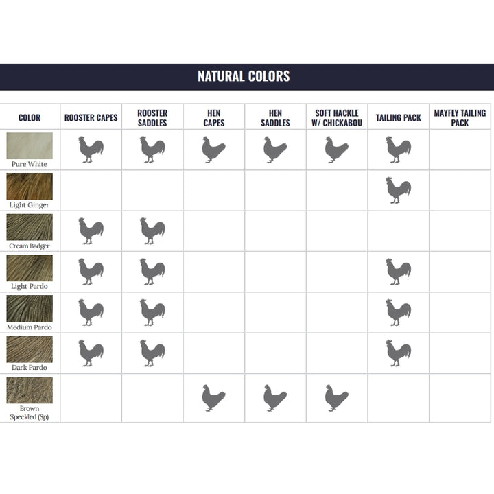 Whiting Coq De Leon Tailing Packs
