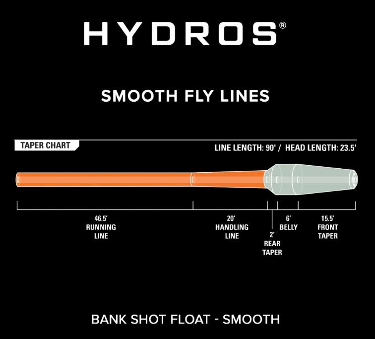 Orvis Hydros Bank Shot Float Fly Line