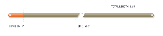 AirFlo SLN Euro Nmph 0.60mm Fly Line - Olive
