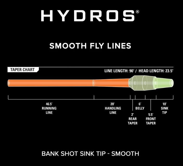 Orvis Hydros Bank Shot Intermediate Sink Tip Fly Line - Fly Lines - Fly Fish Food