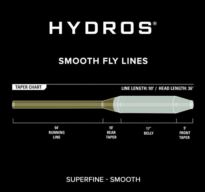 Orvis Hydros Superfine Fly Line