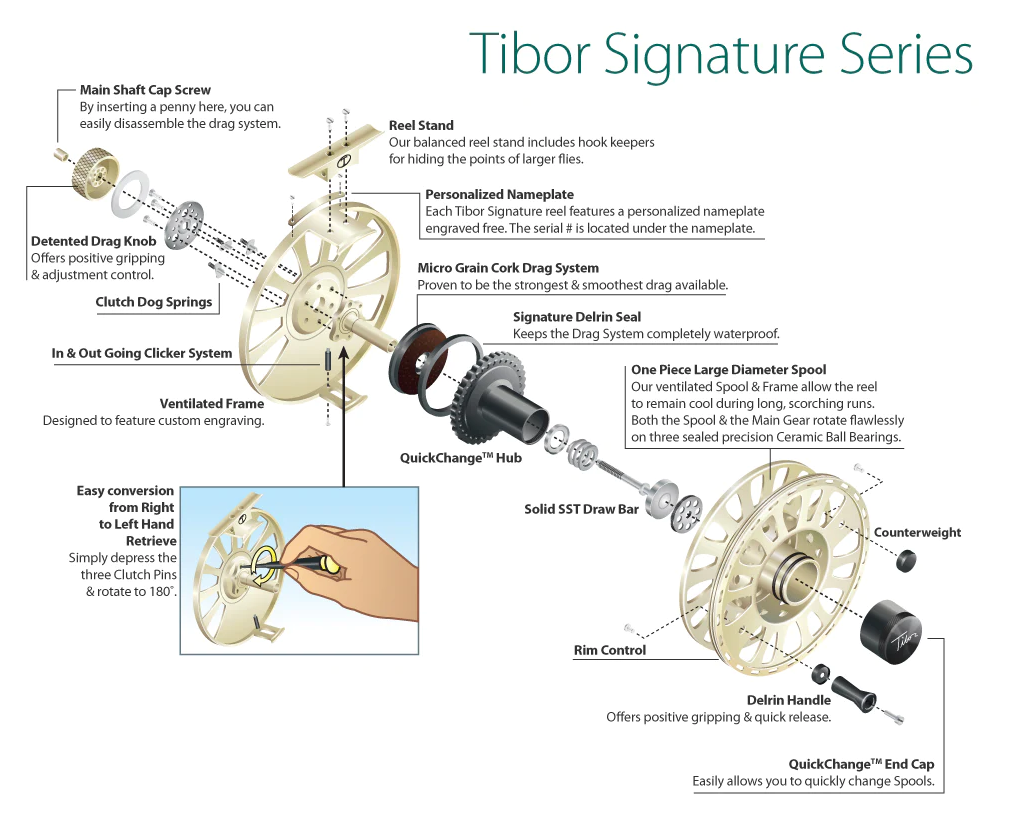 TIBOR Signature Series Reel - Black w/Blue Hub
