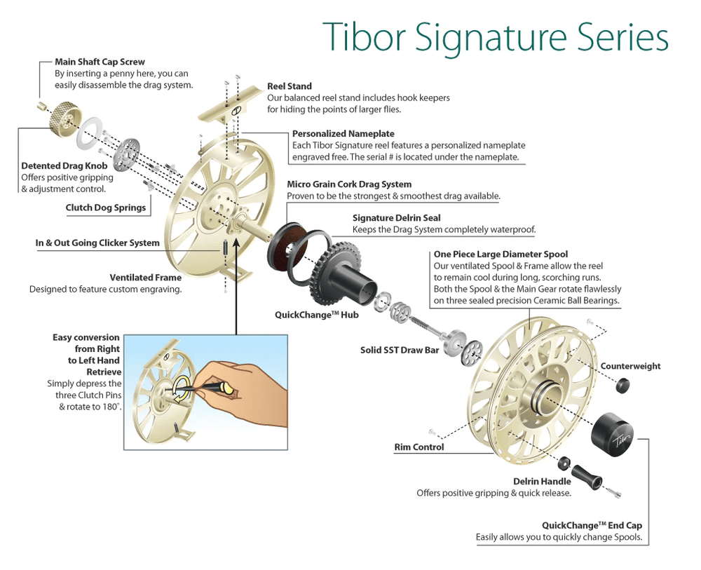 TIBOR Signature Series Reel - Gold w/Black Hub - Reels - Fly Fish Food